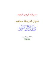 خالد الثقفي -رياضيات-خرائط المفهوم.doc